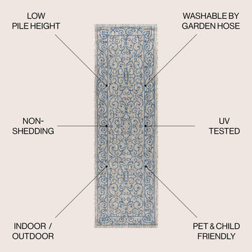 Charleston Vintage Filigree Textured Weave Indoor/outdoor Runner Rug